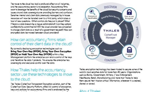 Accountancy sector - Cloud challenges