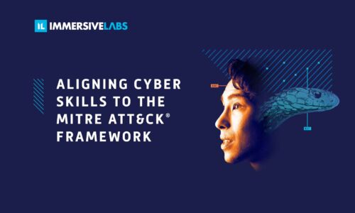 Aligning Cyber Skills To The MITRE ATT&CK Framework