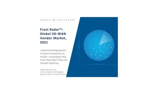 Frost Radar™: Global SD-WAN Vendor Market,2021