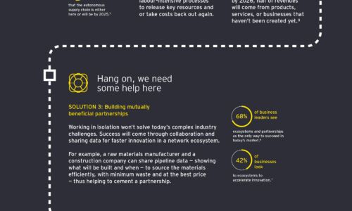 The biggest supply chain challenges – How the EY-Microsoft Alliance can help solve them