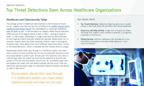 Top Threat Detections Seen Across Healthcare Organizations